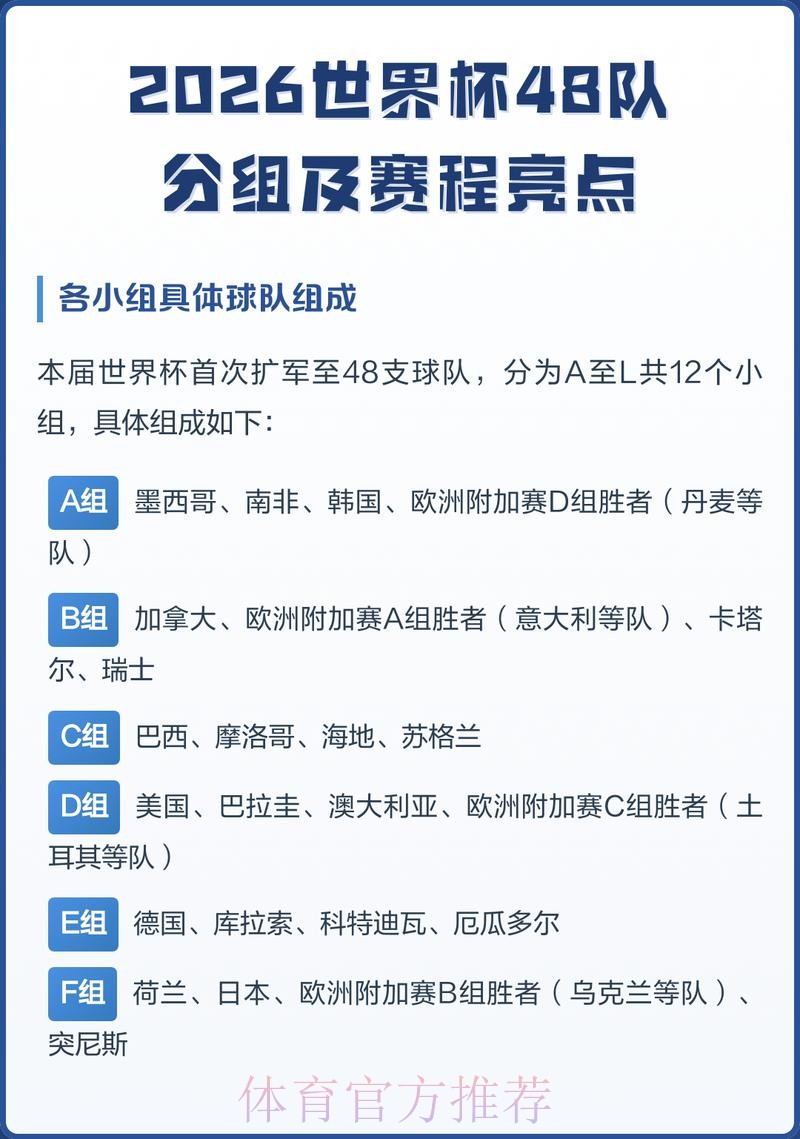 世界杯下注前瞻:提前预测可能的冷门球队 世界杯下注前瞻:提前预测可能的冷门球队