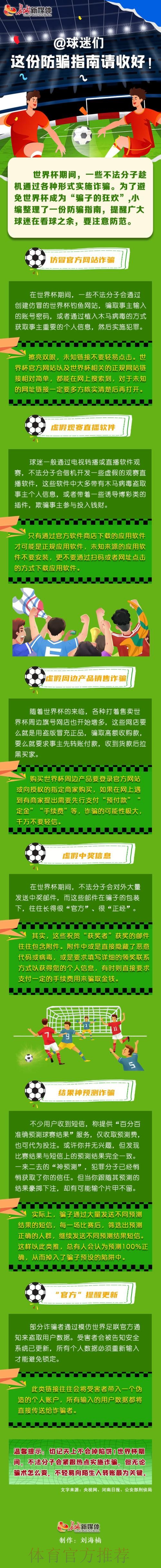 世界杯竞猜平台防骗指南 世界杯竞猜平台防骗指南