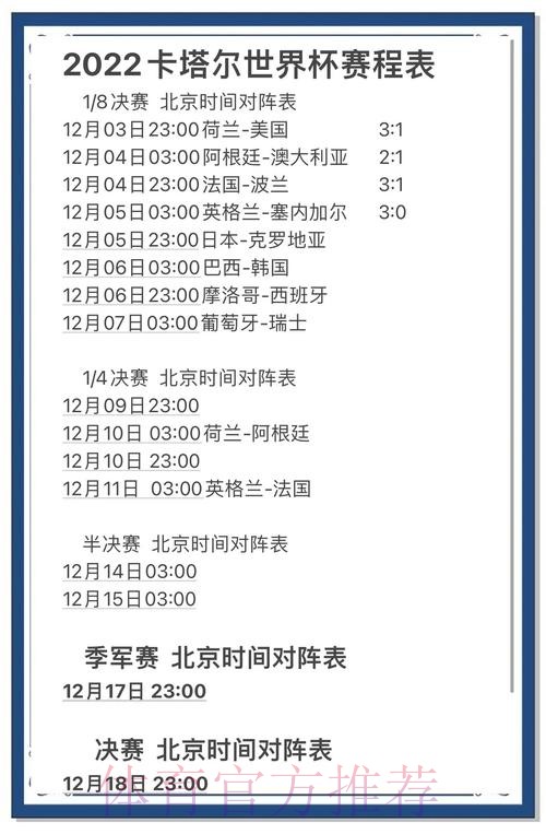 全面剖析世界杯预测排行榜 全面剖析世界杯预测排行榜