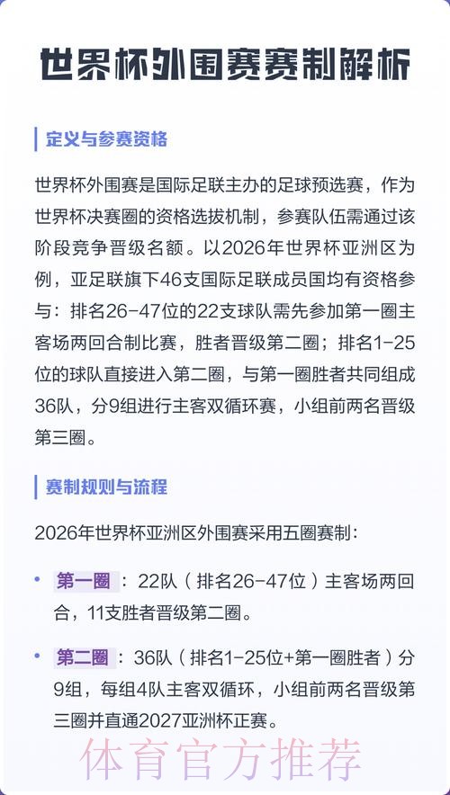 全面解析2026世界杯外围开户策略 全面解析2026世界杯外围开户策略