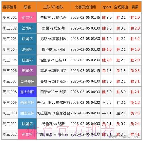 世界杯外围竞猜:官方平台选择的重要性解析 世界杯外围竞猜:官方平台选择的重要性解析