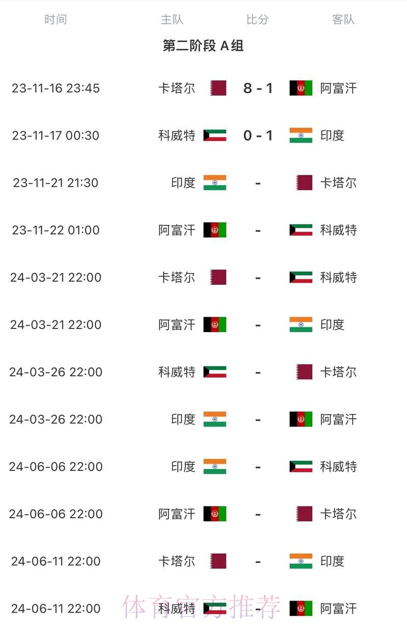 2026世界杯胜负预测中国时间 2026世界杯胜负预测中国时间