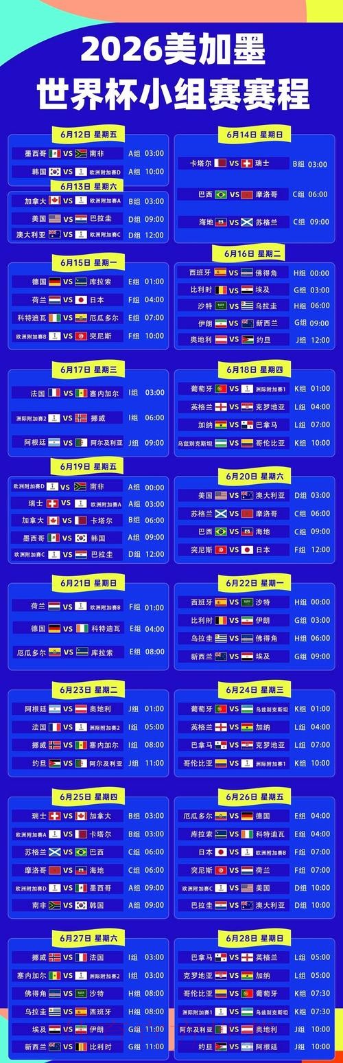 2026美加墨世界杯小组赛赛程今日 2026美加墨世界杯小组赛赛程今日